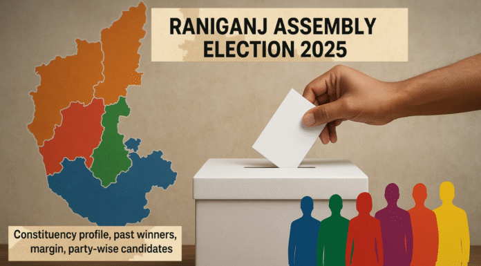 Raniganj Assembly Elections 2025: Who’s Running, Who Won Before & Key Stats You Need to Know Raniganj Assembly Election 2025: Constituency profile, past winners, margin, party-wise candidates