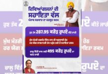 Mann Govt’s Inclusive Effort – Giving Dignity, Opportunities and Self-Reliance to Divyangs Mann Govt’s Inclusive Effort - Giving Dignity, Opportunities and Self-Reliance to Divyangs