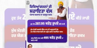 Mann Govt’s Inclusive Effort – Giving Dignity, Opportunities and Self-Reliance to Divyangs Mann Govt’s Inclusive Effort - Giving Dignity, Opportunities and Self-Reliance to Divyangs