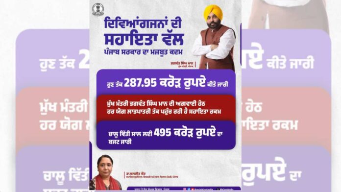 Mann Govt’s Inclusive Effort - Giving Dignity, Opportunities and Self-Reliance to Divyangs Mann Govt’s Inclusive Effort - Giving Dignity, Opportunities and Self-Reliance to Divyangs