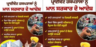 Punjab Government Issues Strict Patient Rights Rules Warning Private Hospitals Against Inhumane Practices Statewide Punjab Government Issues Strict Patient Rights Rules Warning Private Hospitals Against Inhumane Practices Statewide