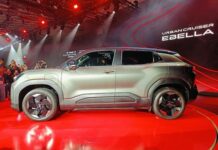 Urban Cruiser EBella Breaks Cover as Toyota Enters India’s EV SUV Space