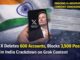 From Warning to Action: X Cleans Up Platform After Grok Content Row in India