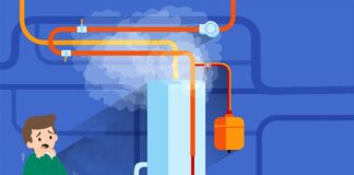 Geyser Explosion Warning: Small Negligence, Big Danger—How to Stay Safe