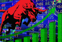 Markets Recover: Sensex Jumps 700 Points From Day’s Low, Nifty Climbs Above 23,200 The Sensex jumped by nearly 700 points, while the Nifty once again returned above the 23,000 level.