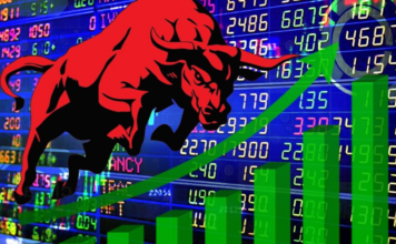 Markets Recover: Sensex Jumps 700 Points From Day’s Low, Nifty Climbs Above 23,200 The Sensex jumped by nearly 700 points, while the Nifty once again returned above the 23,000 level.