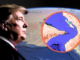 Big Reveal in Intelligence Report: US Lacks Control Over Hormuz Route