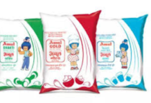 Amul Price Hike: BIG Jolt To Consumers As Dairy Giant Announces Jump In Prices From May 14 In a major move, leading dairy brand Amul has decided to implement a hike of Rs 2 per litre across several of its milk products.