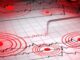 Afghanistan’s Hindu Kush Region Shook With 5.5 Magnitude Earthquake: No Updates on Damage Afghanistan's Hindu Kush Region Shook With 5.5 Magnitude Earthquake: No Updates Of Damage