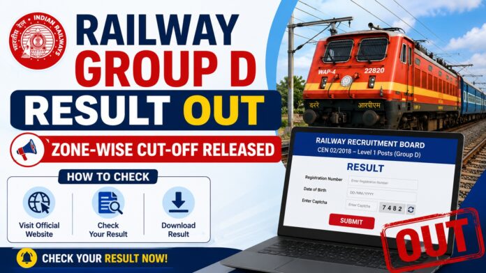 Railway Recruitment Update: Group D Results And Zone-Wise Cut-Off Declared