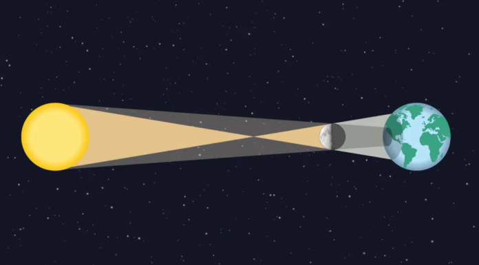 Surya Grahan Today: Year’s Final Solar Eclipse to Occur Tonight, Know Timing and Where It Can Be Seen