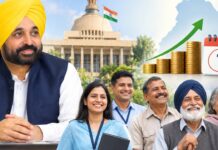 Punjab Employees Get DA Boost: 8% Hike To Benefit 8 Lakh From October 1 Punjab DA Hike: 8% Increase For 8 Lakh Employees And Pensioners, Benefit From October 1