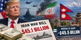 45.1 Billion dollars And Counting: US Iran War Costs Near Nepal’s GDP 45.1 Billion dollars And Counting: US Iran War Costs Near Nepal’s GDP