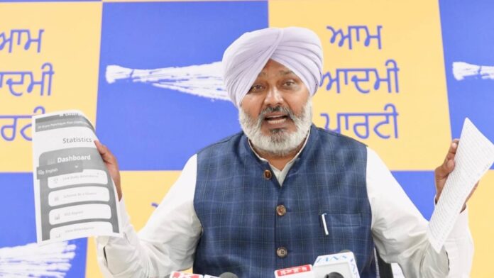 New Project - 2026-09-27T120947.242 9.56 Crore Fewer Person-Days of Employment Generated After BJP Changed Rural Job Scheme: Harpal Singh Cheema