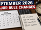 From LPG to Cars: 8 Major Changes Effective September 1 That Could Raise Your Monthly Expenses