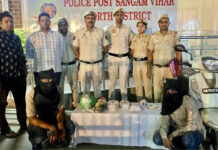 A Police Chase from Delhi to Rishikesh: Cunning Thieves Trapped by a Web of CCTV Footage
