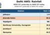 Heavy Rain Hits Delhi: Jharoda Kalan Records 89 mm Rainfall, City on Alert