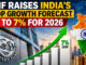 World Amazed by India's Growth: IMF Raises GDP Forecast to 7% for 2026