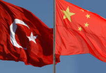 What is Turkey's claim on this area of China, why is the dispute gaining momentum?