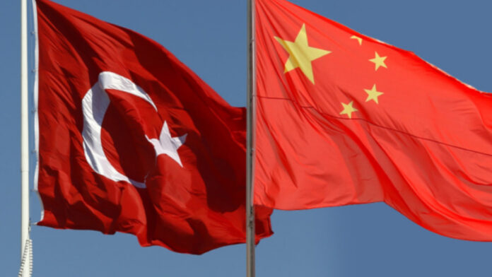 What is Turkey's claim on this area of China, why is the dispute gaining momentum?